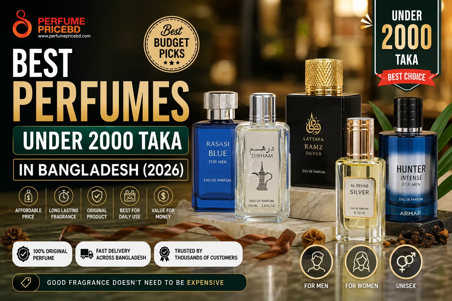 Best Perfumes Under 2000 Taka in Bangladesh (2026) | Affordable Original Perfumes | Perfume Price BD