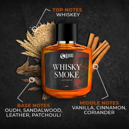 Beardo Whisky Smoke Perfume